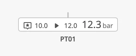 Advice and setpoint