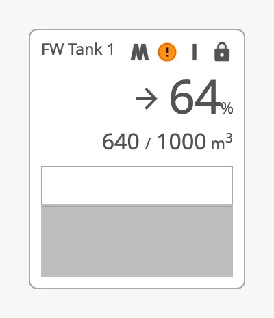 Tank with all four badges