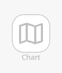 Unchecked App Button, disabled