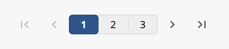 Pagination with default properties