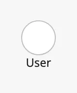 User Button with the initials variant and no initials