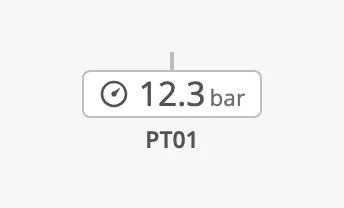 Transmitter with an icon, a value and an id tag