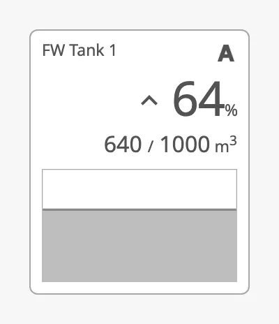 Automation Tank with a tag, a rising trend and a control badge