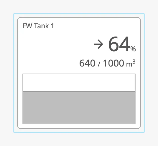 Positioning button