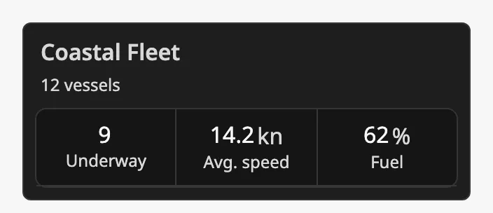 Three readouts