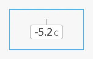 Negative value