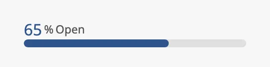 Progress bar with a value and a state text