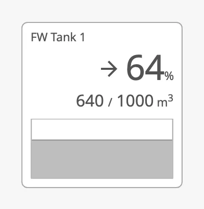 Tank at 64 %