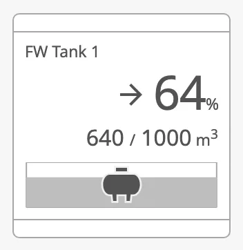 Pressurized tank with icon