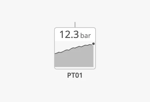 Vertical graph