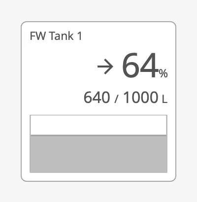 Tank with litres as unit