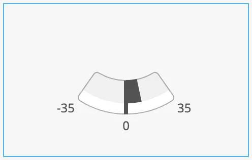 Arc at its normal size